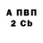 Альфа ПВП мука Vlad Lisnevich